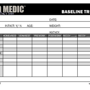 K9 MEDIC®  Baseline Trending Exertion Curve Card